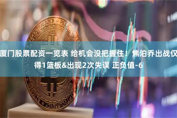 厦门股票配资一览表 给机会没把握住！焦泊乔出战仅得1篮板&出现2次失误 正负值-6